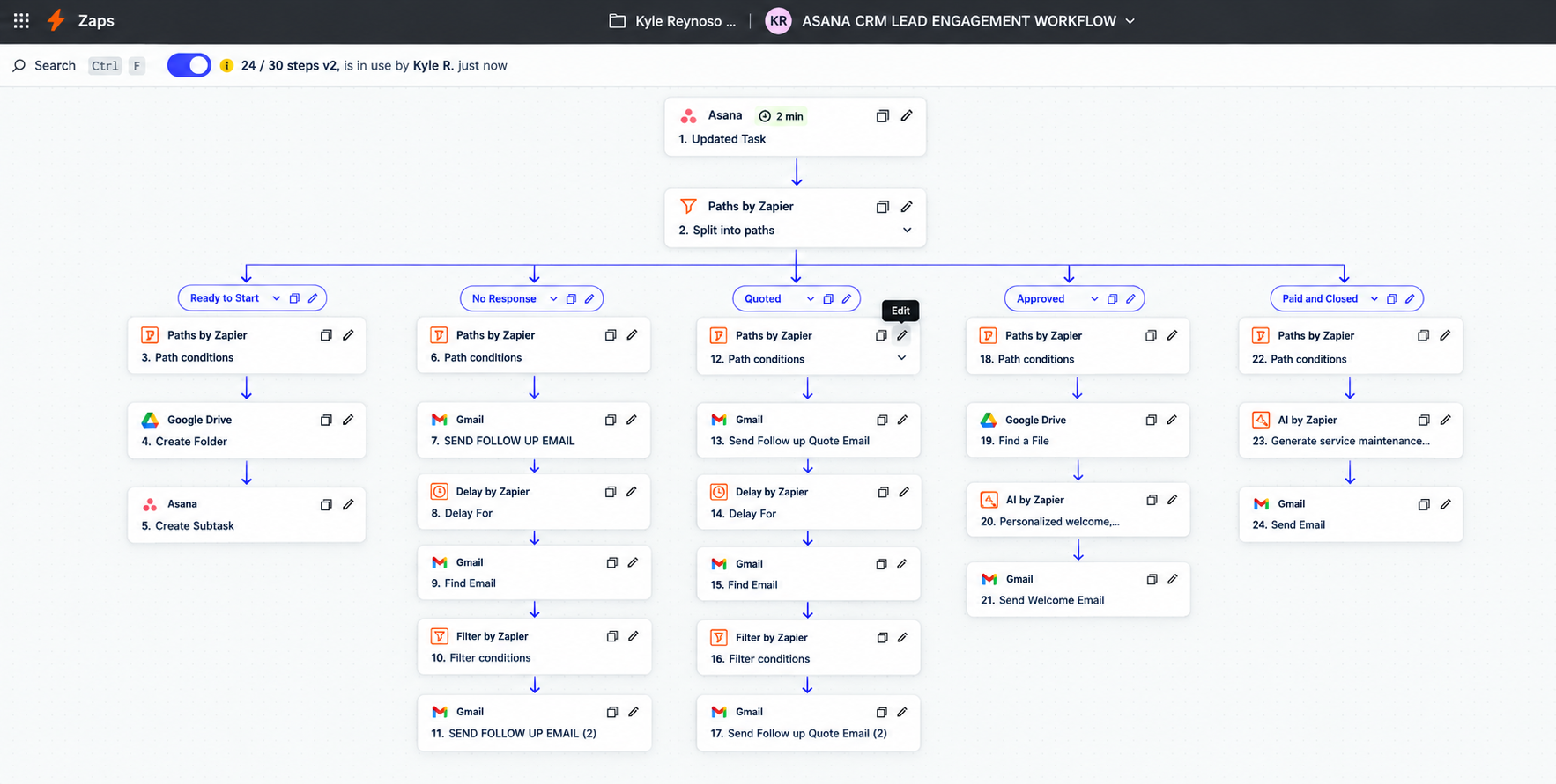 Original Zapier Asana CRM canvas with Updated Task trigger and five paths: Ready to Start, No Response, Quoted, Approved, and Paid and Closed. Visible actions include Drive folders/files, Asana subtasks, Gmail, delays, filters and AI by Zapier.